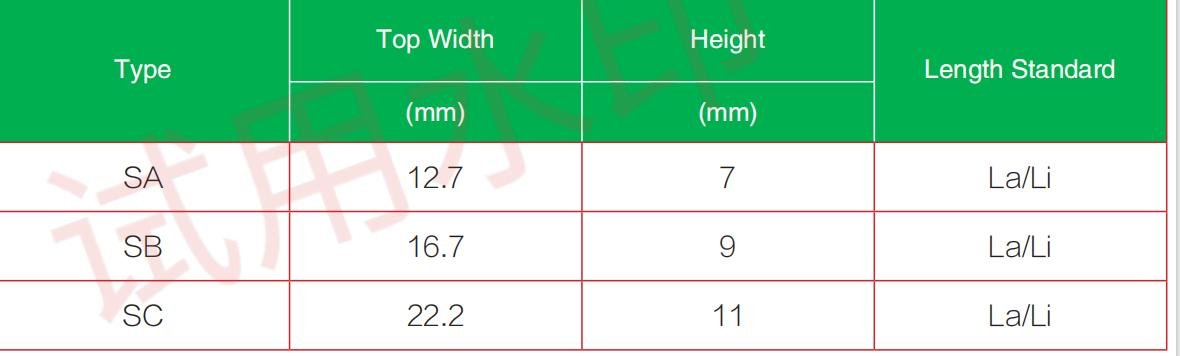 Variable Speed Belt Variable Speed Belt1